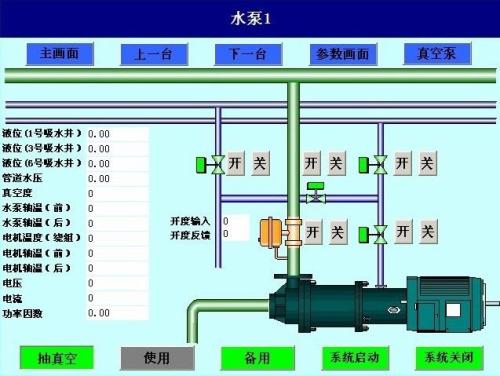 商河县水泵自动控制系统八号